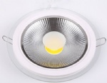 COB LED Panel Light