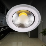 COB LED Panel Light