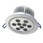 LED ceiling light 9*1W